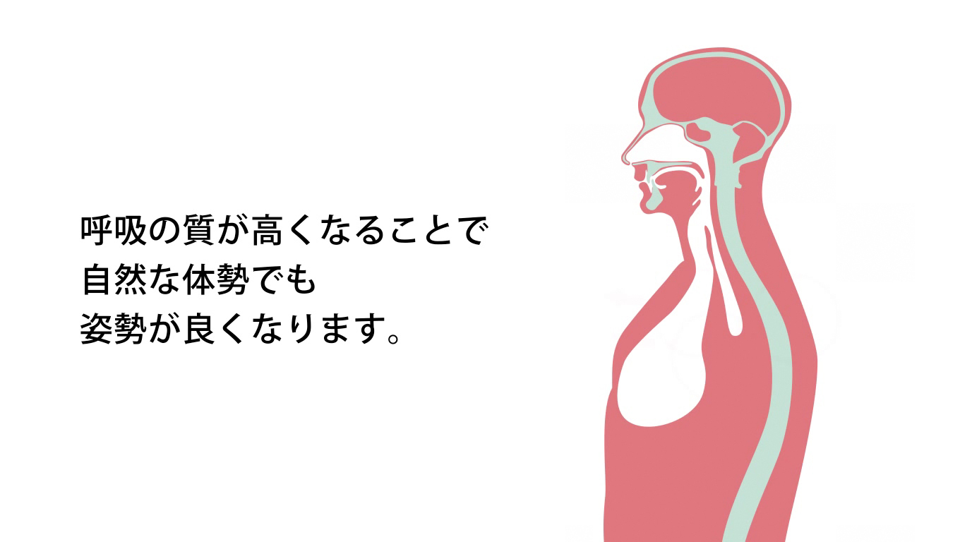 歯科矯正ランパ療法25